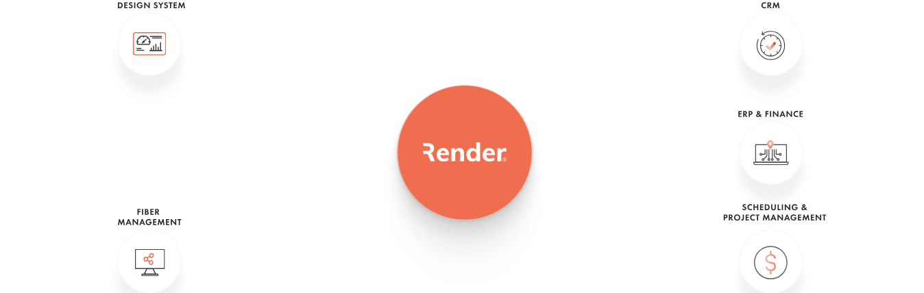 API Render