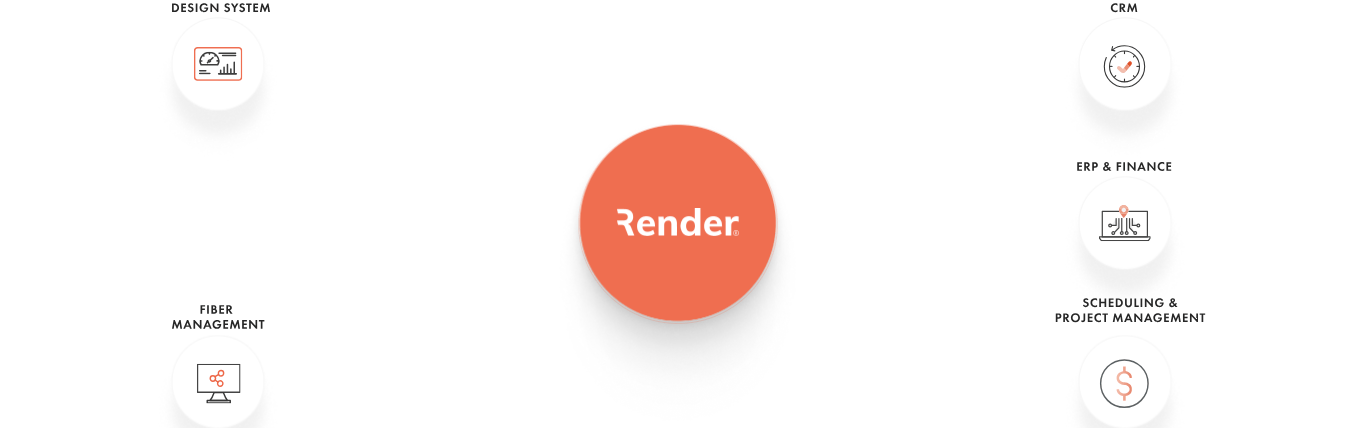 API Render API Render